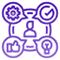 User-Friendly Interface